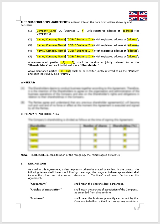 Shareholders' Agreement (SHA)